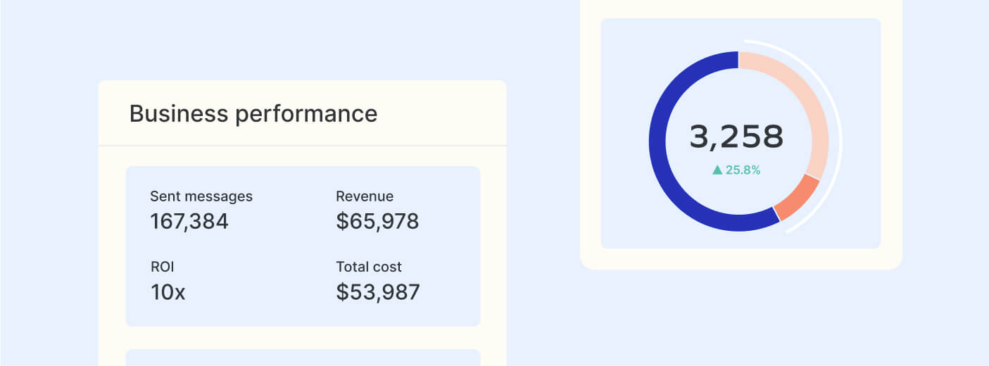 Enhanced Performance Analytics