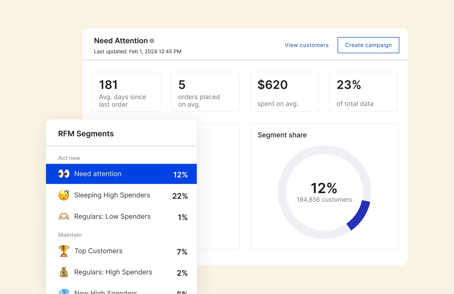 1Eliminate guesswork with customer insights