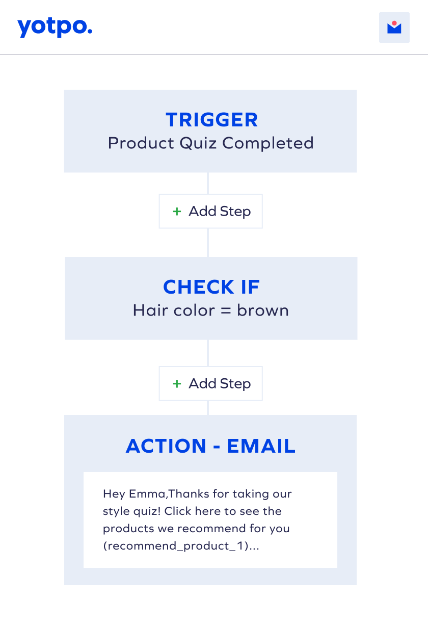 Trigger email messages