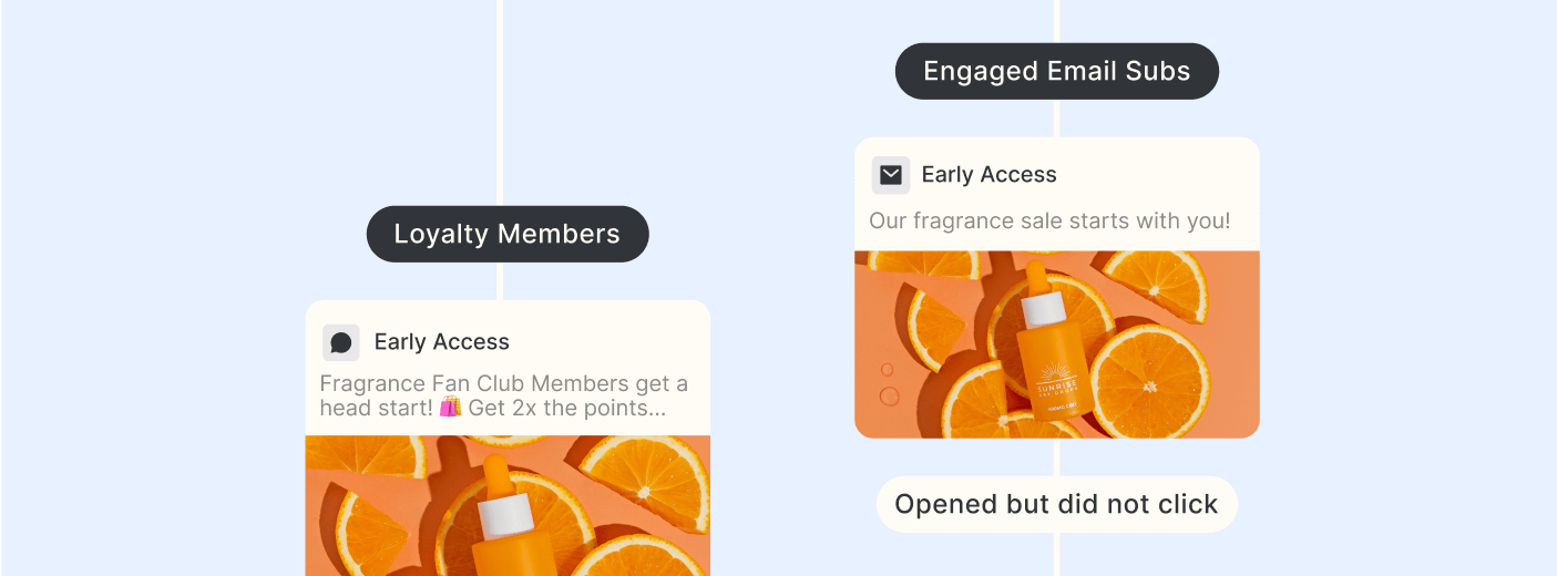 Enhanced Performance Analytics 
