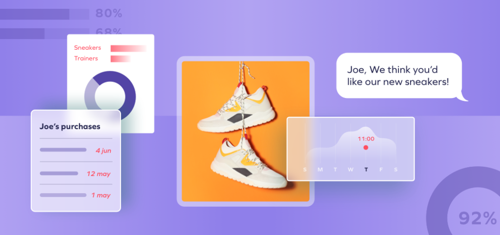 Big@2x The State of Customer Loyalty & Retention 2023 19