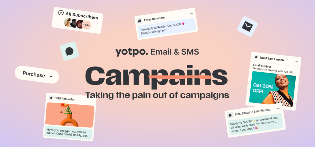 Blog 3 Email & SMS Multi-message 13