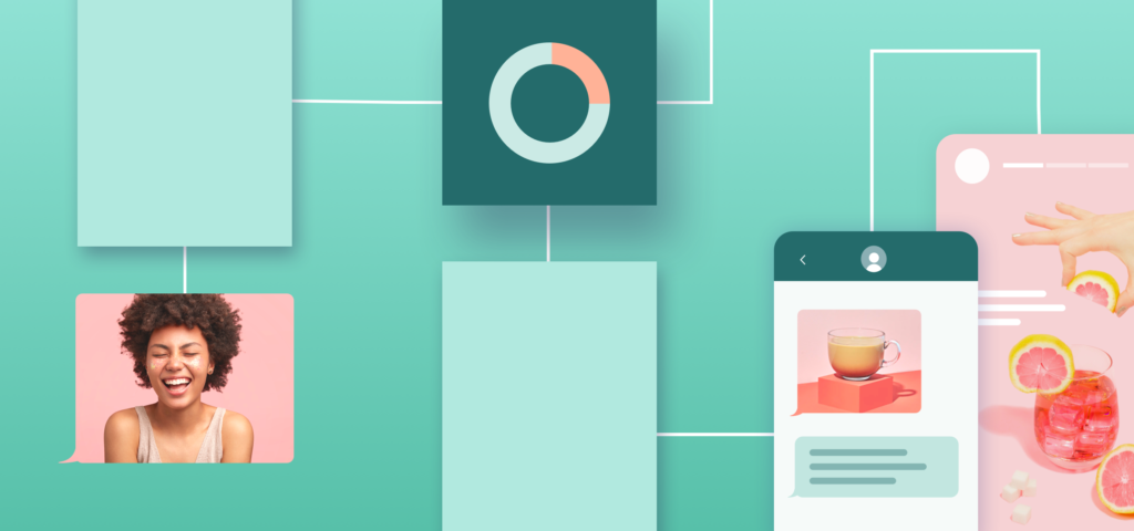 Blog Post How to Choose the Best SMS Marketing Platform 20