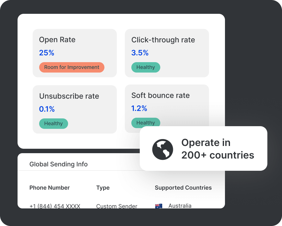 A trusted platform your clients can rely on