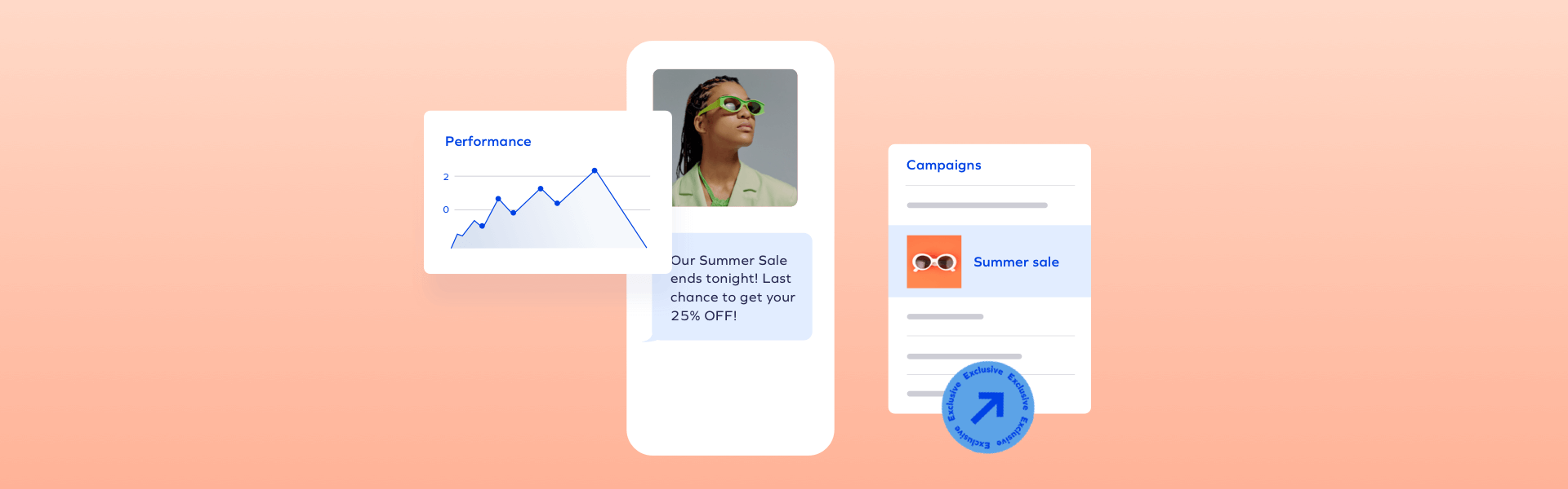 Find hidden value and optimize profits