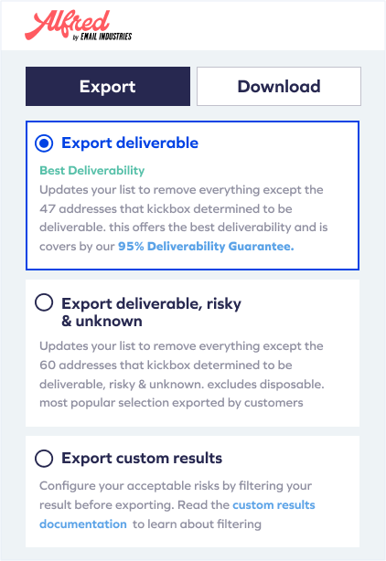 List hygiene & maintenance