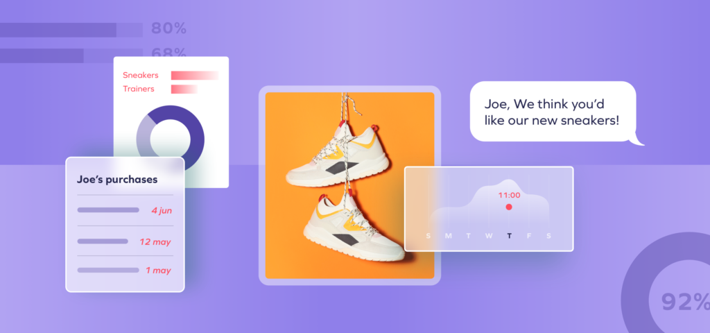 Global Loyalty survey - Gated LP 25