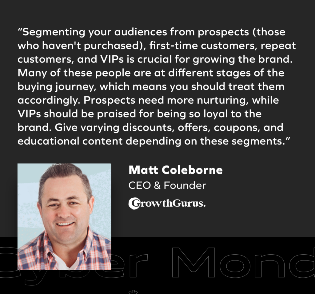 Black Friday Marketing Strategy