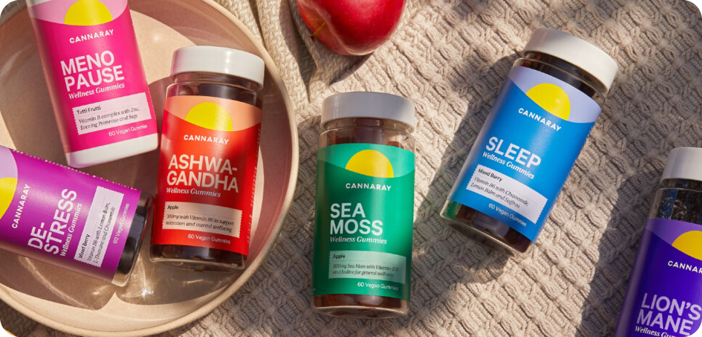 Cannaray Email Case Study