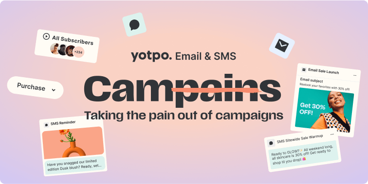Multi-Message Campaigns