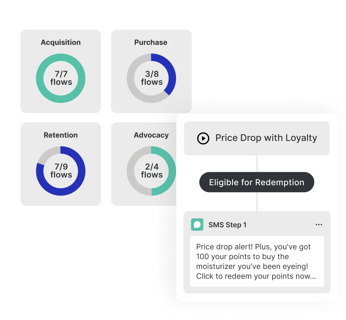 Trigger Revenue-Driving Flows