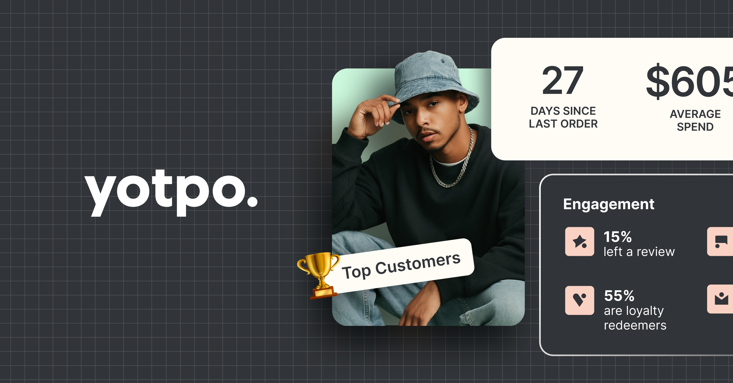 SEO 7 Data-driven segmentation powered by RFM - Gated LP 7