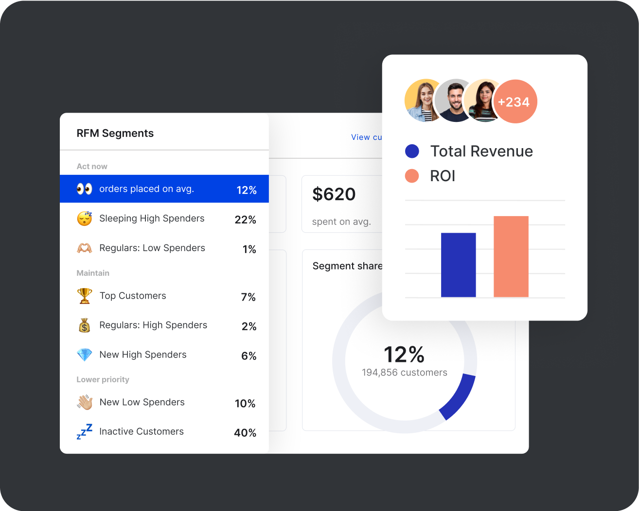 Spot opportunities with smart analytics