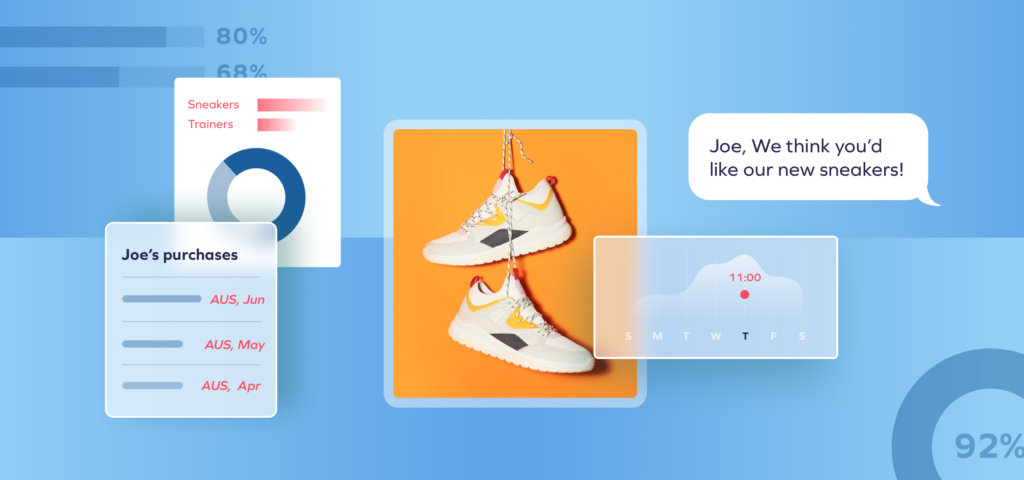 UK The State of UK Customer Loyalty & Retention 2023 15