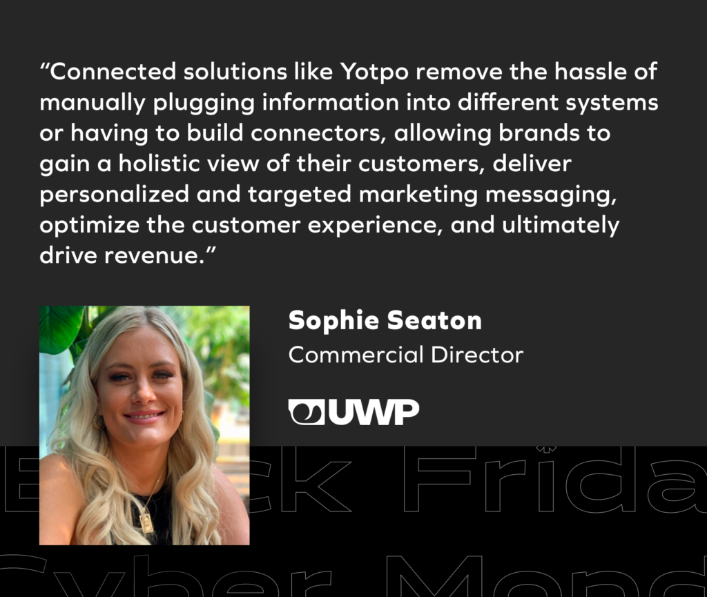 Black Friday Marketing Strategy